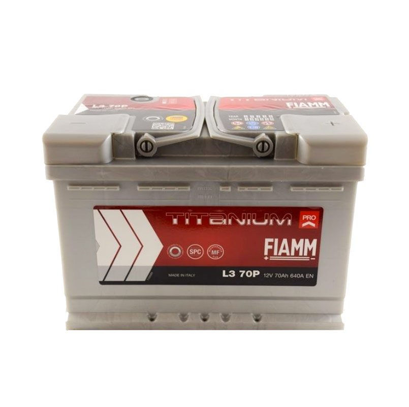 FIAM7905152